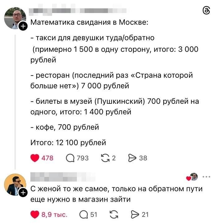 ���������� ��������