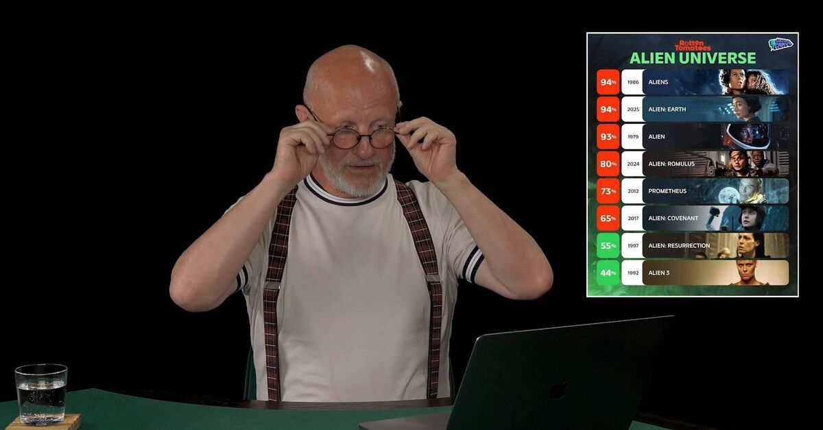 Чужой: Земля, эпизод 1 - Серия Синий Фил, Моё, Видео, Видео вк, ВКонтакте (ссылка), Alien: Earth, 2025, Сериалы, Обзор фильмов, Спойлер, Новинки кино, Киновселенная, Чужой, Чужие фильм, Фильмы, IMDb, Критика, Кинокритика, Негатив, Культура, Воспитание, Критическое мышление, Дмитрий Пучков