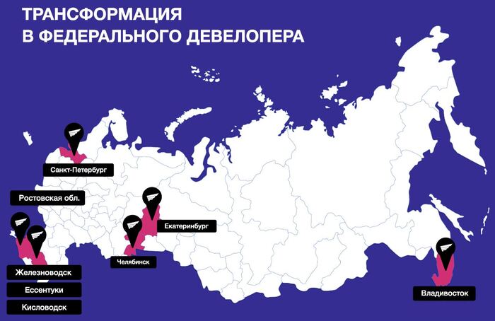 �����������: ����������� ��������