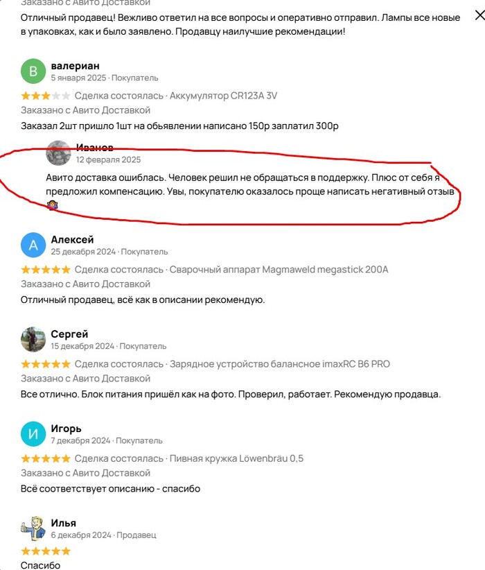 ���������� ������� � ������� � ���������� ������� ���������