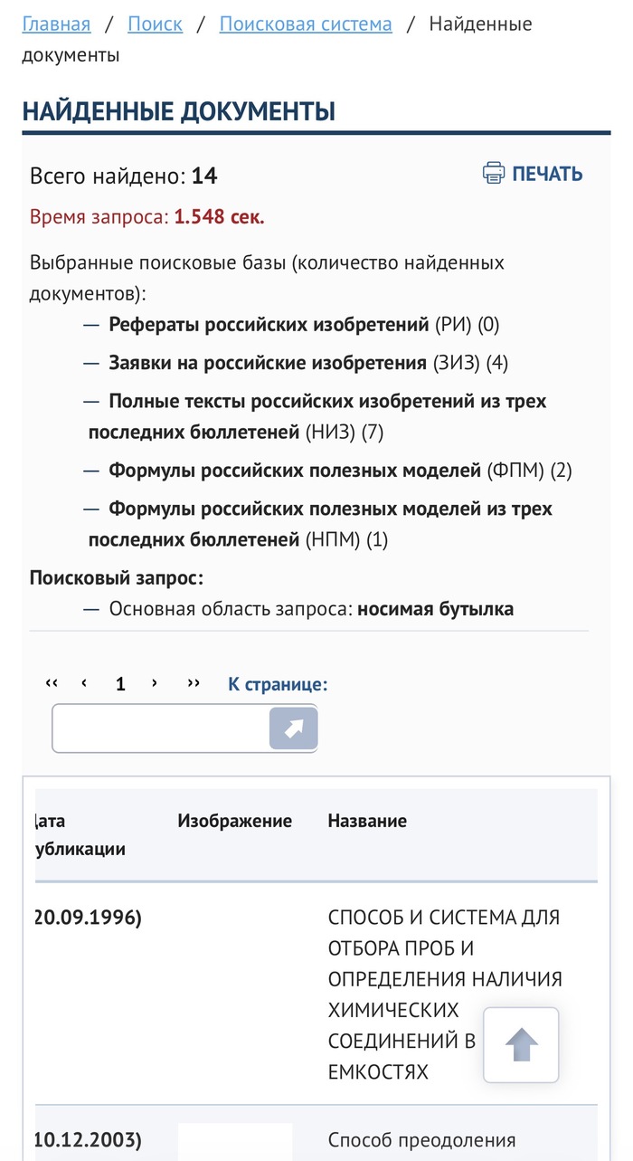 «Первая в мире носимая бутылка»: проводим патентное расследование 1