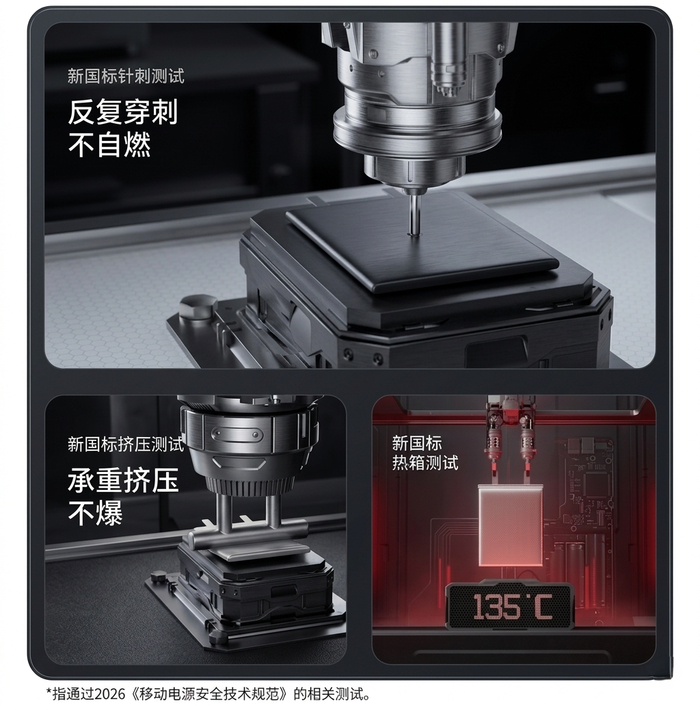 �������� �����������: Anker