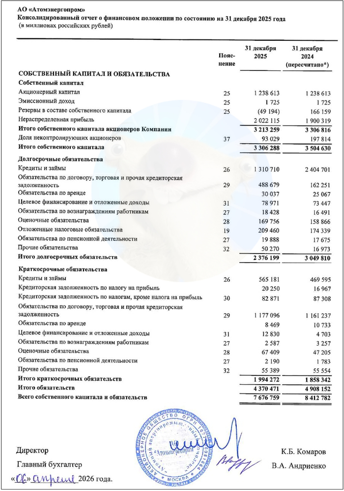 ��������: ����� �� ��������������� �� ���� �� 2025