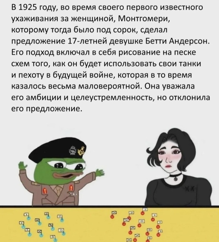��� ���������� ����������� �� �������