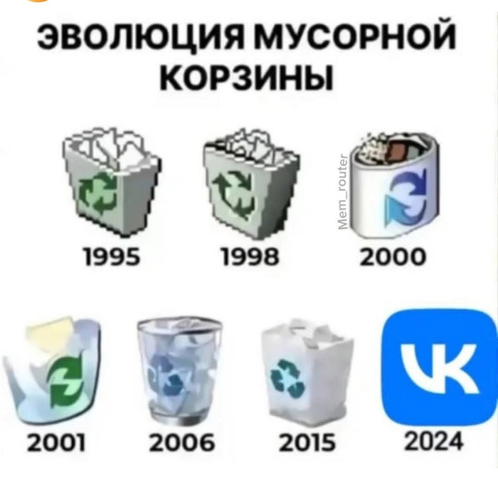 �������� �������