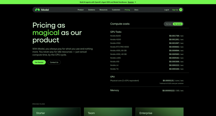 �������� gpu