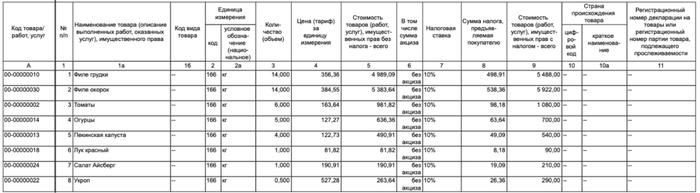 ���� ��������� �� 27.05.2026���
