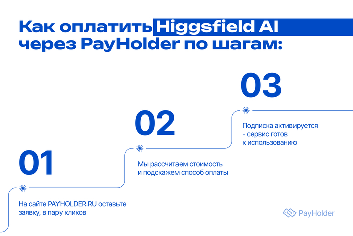 Как оплатить Higgsfield из РФ и РБ