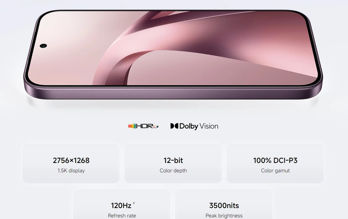 �������� �����������: Xiaomi