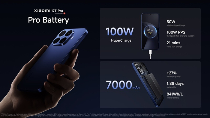 �������� �����������: Xiaomi