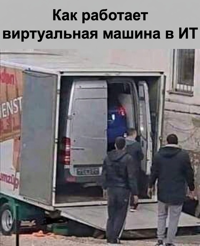 WMWare