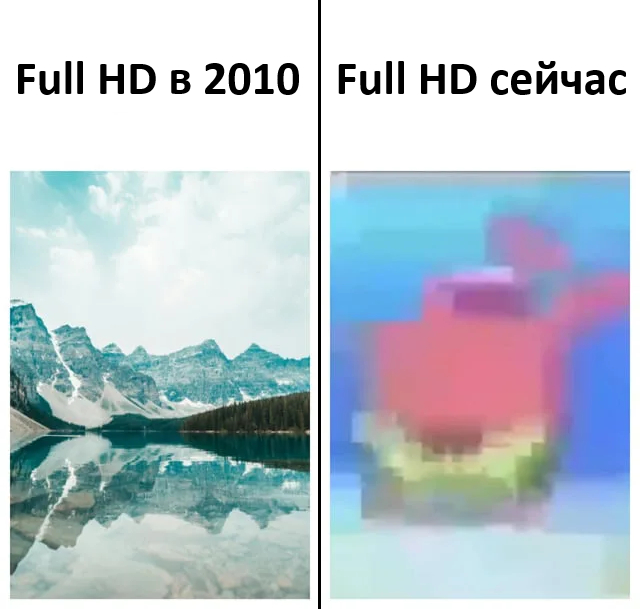 Full HD