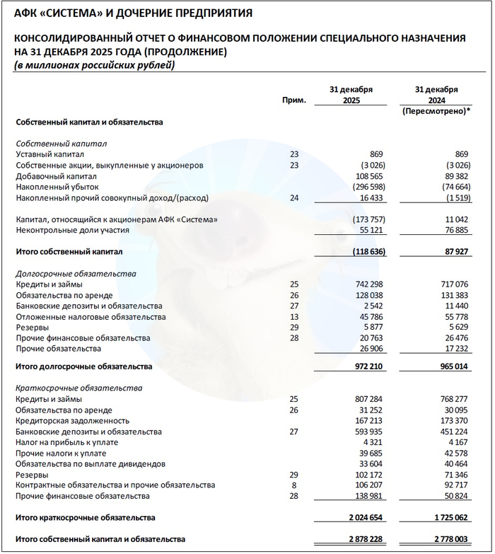 ��������: ����� ��� ���� ��������� �� ���� �� 2025