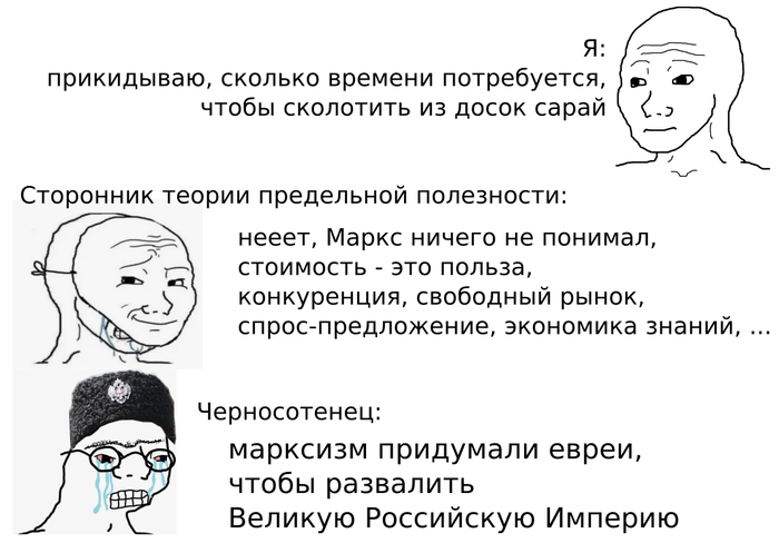 ������� ������ �������� ���������