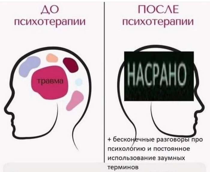 �������� ?????