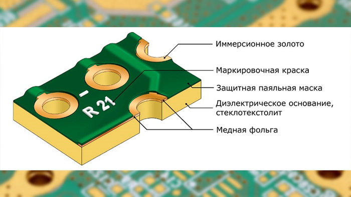 <a href="https://electronicaplus.ru/blog/75-chto-takoe-immersionnoe-zoloto-na-pechatnykh-platakh" target="_blank" rel="nofollow noopener">��������</a>