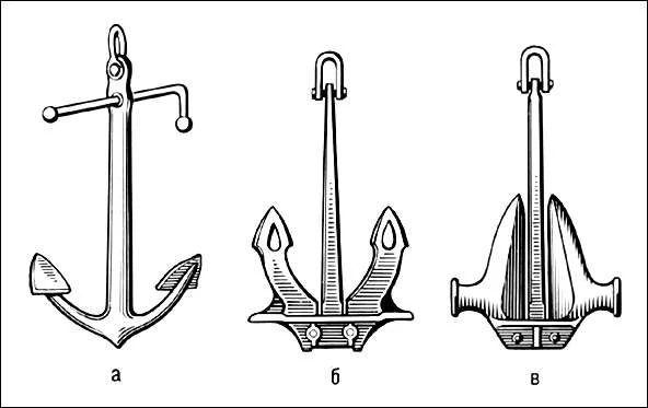 The myth of It's not the anchor that holds the anchor, but the chain. And why does it take a chain five depths long to anchor a ship securely? - Series Marine technology how it works, My, Ocean, Sea, Ship, Relaxation, Vacation, Anchor, Nauchpop, Yachting, Yacht, Sail, Longpost