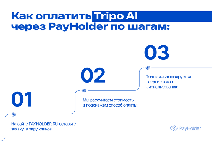 Как оплатить Tripo AI из РФ и РБ