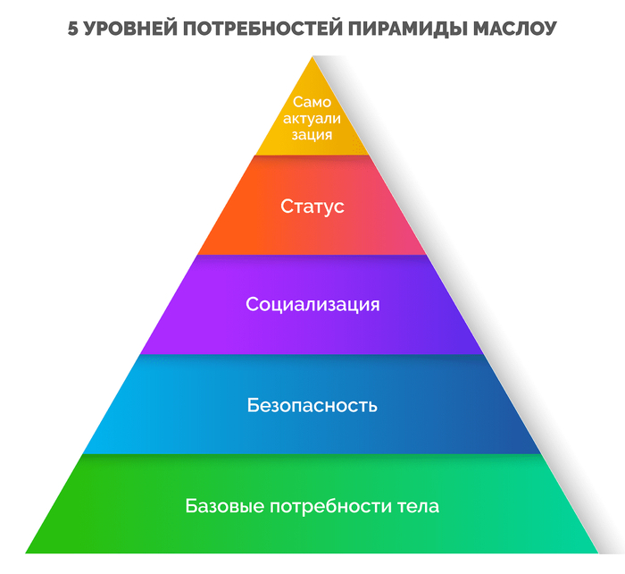 Ответ на пост «Двадцатилетние девушки любят сорокалетних мужиков»