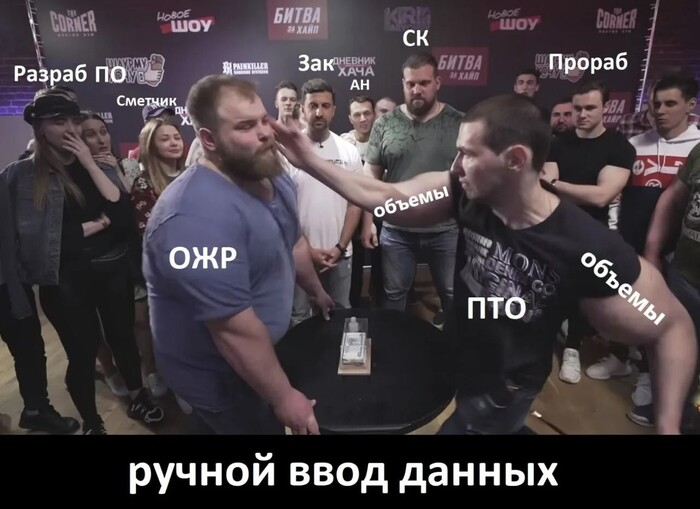 Цифровизация исполнительной документации