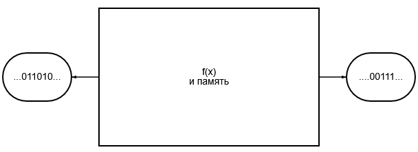 Рис.1
