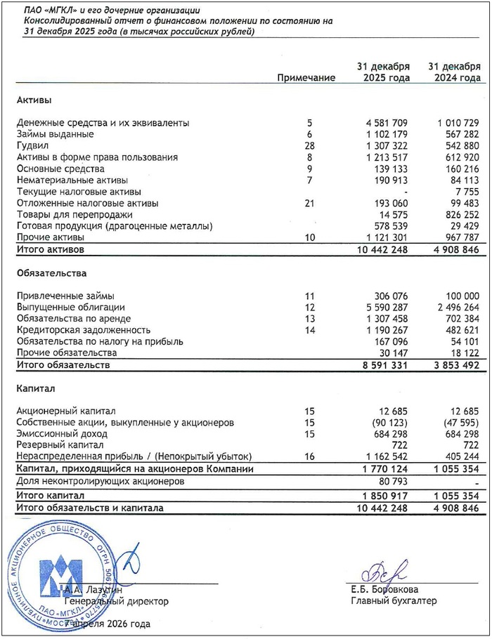 ��������: ����� ��� ����˻ �� ���� �� 2025