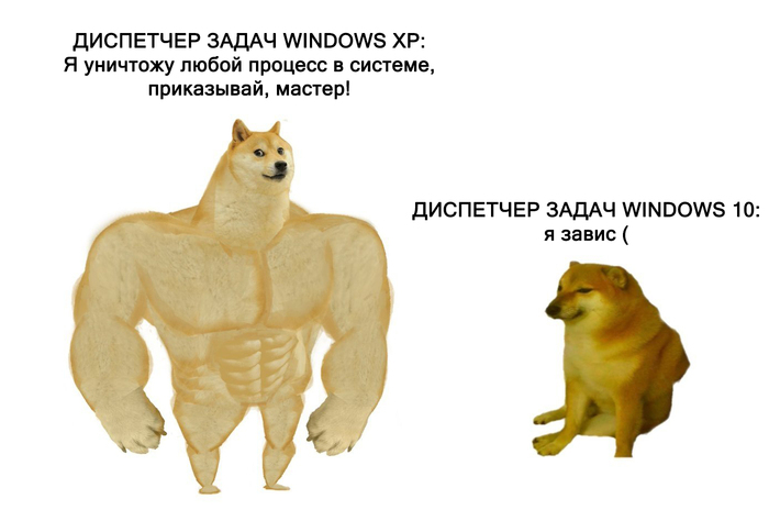Когда надо убить задачу