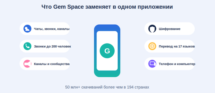 ���� �������� ��������� ��, ���� ���� ������ ������� Telegram