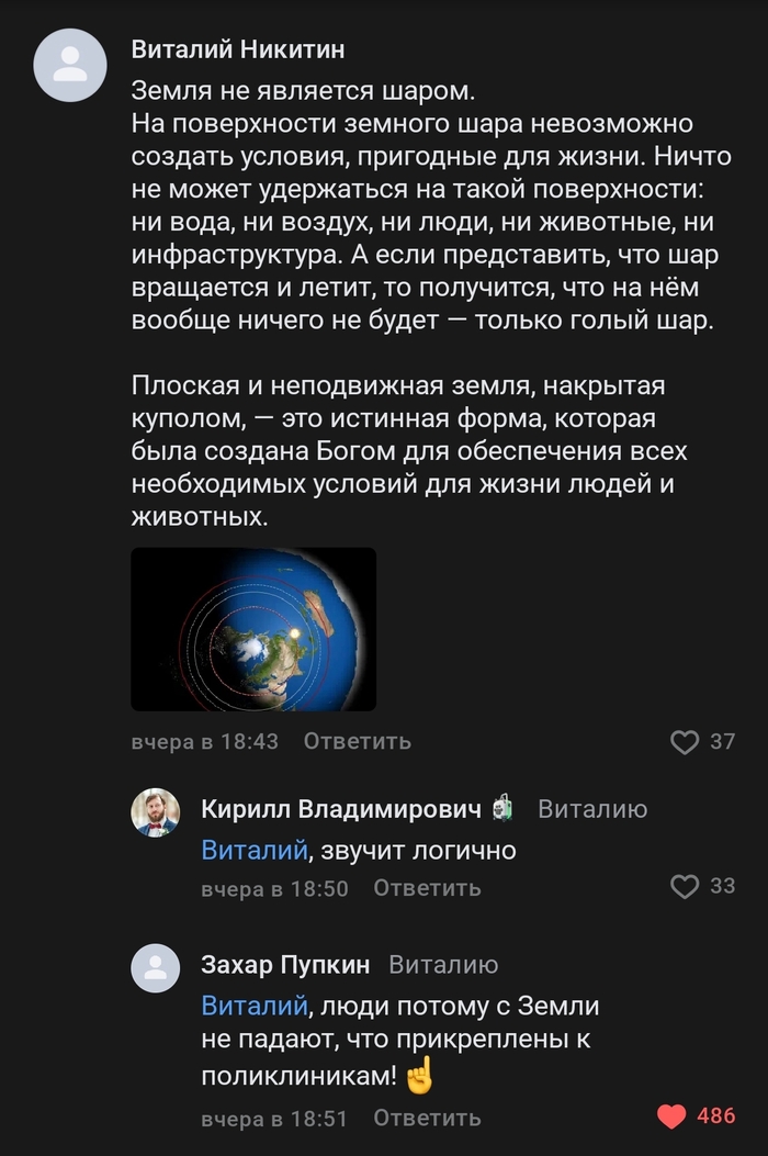 ����� �� �������� �����