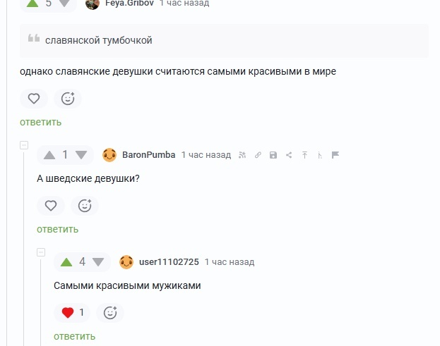 Самые красивые девушки славянки