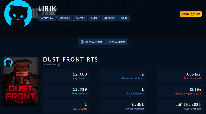 ���������� ������ Lirik