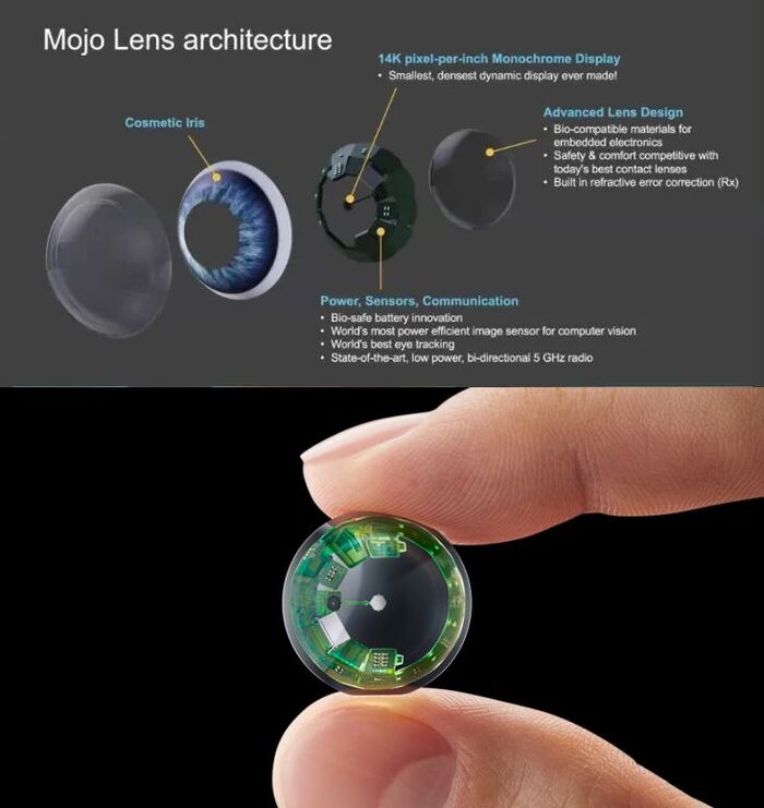 ����� Mojo Vision 
