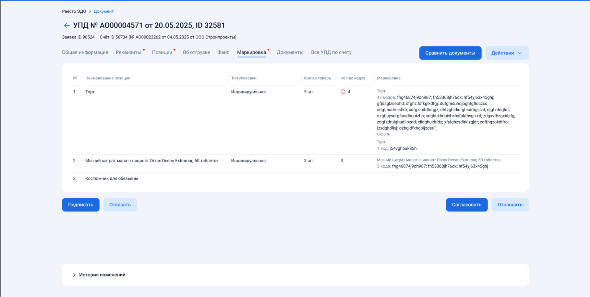 3 major changes in construction company document flow - Building, Legislation, Documentation, Changes, Marking, An Honest Sign, Certificate, Building materials, Declaration, IT, Company Blogs, Longpost, Blog
