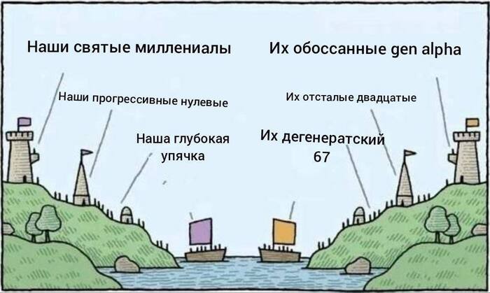 �������� ���������