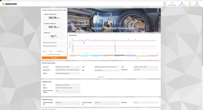 �����: UL Solutions