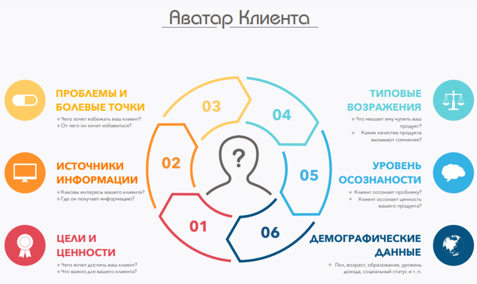 THE DIGITAL REVOLVER OF THE HOTEL BUSINESS: FROM AUTOMATION TO PERSONALIZATION - My, Hotel, Business, Development, Entrepreneurship, IT, Automation, Crm, Digitalization, Program, Marketing, Artificial Intelligence, Manager, Longpost