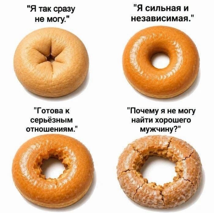 ������