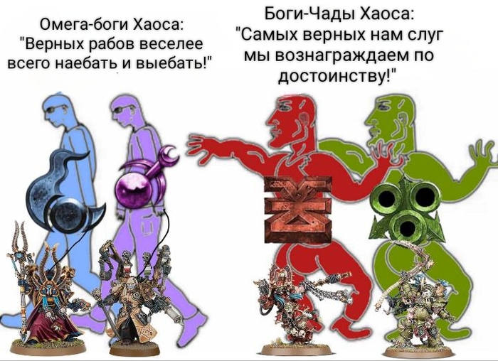 � ����� ������ ������� ��?