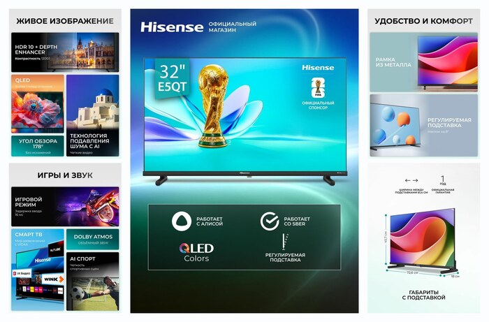 Телевизор Hisense 32E5QT 32 дюйма