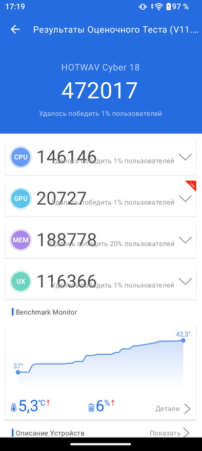 �������� ��������� Antutu