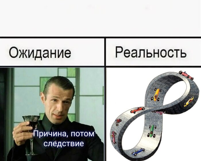 ����� ����, ��� � ���� �� ������������, ��� � ���� � ������.