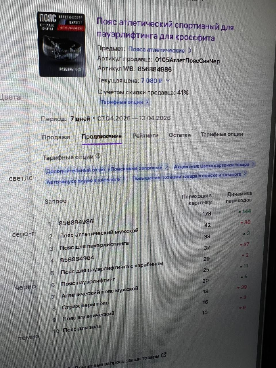 How We Promoted an Orthodox Sportswear Brand Without Advertising Money (and What Happened) - SMM, Marketing, Longpost
