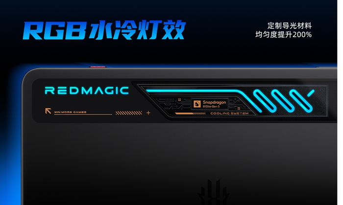 �������� �����������: Red Magic