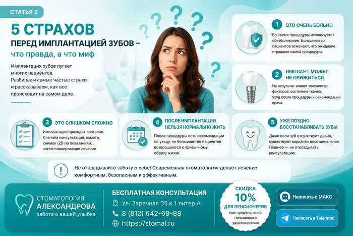 5 страхов перед имплантацией зубов — что правда, а что миф