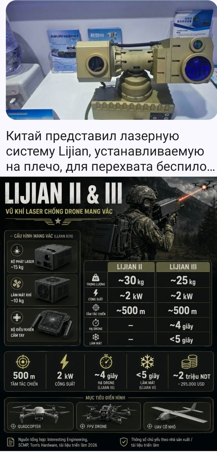 ��������� �����