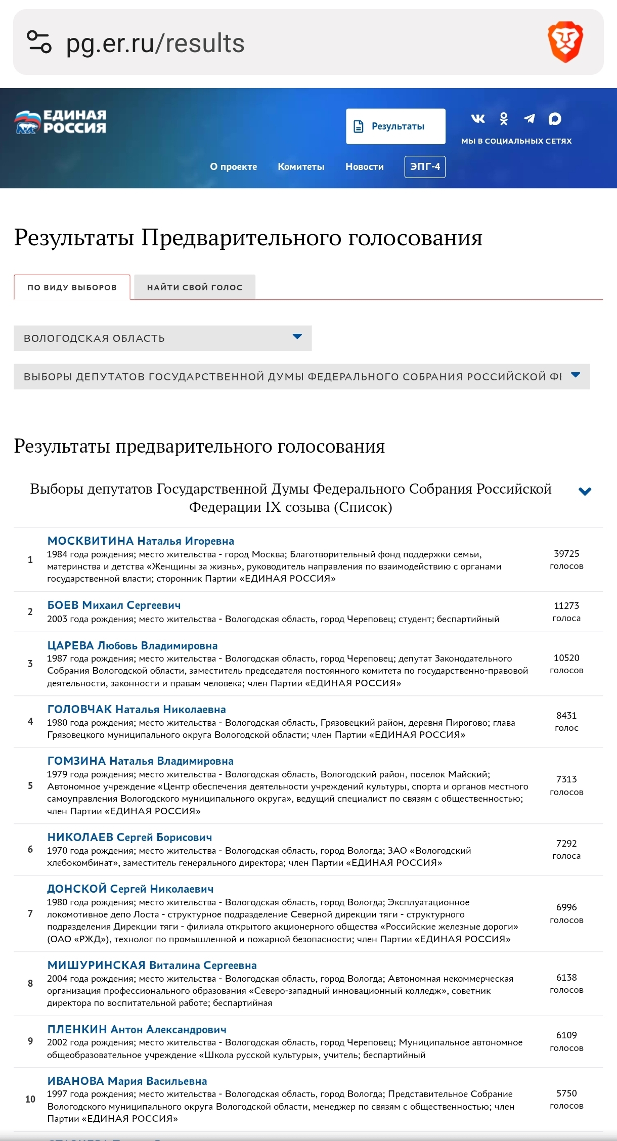 Continuation of the post All the clowns come visit them... - My, Religion, Patriarch Kirill, Judeo-Christianity, Russia, Forty Forty, United Russia, Vologodskaya Oblast, ROC, Reply to post, Text, Politics, Longpost