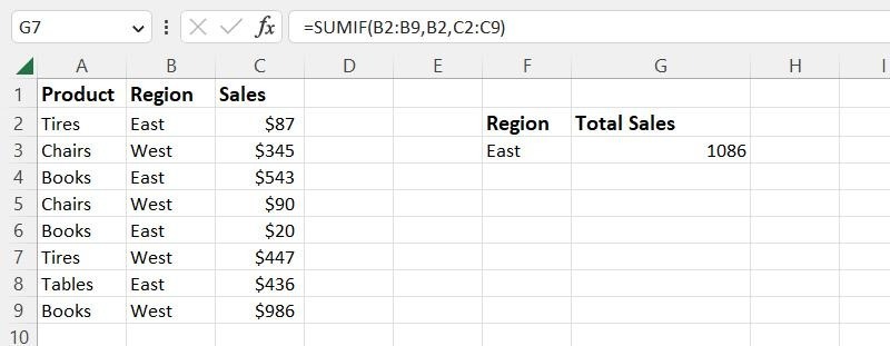 Excel Formulas and Functions: A Complete Guide for Beginners - IT, Microsoft Excel, Artificial Intelligence, Timeweb, Formula, Telegram (link), Longpost, Company Blogs