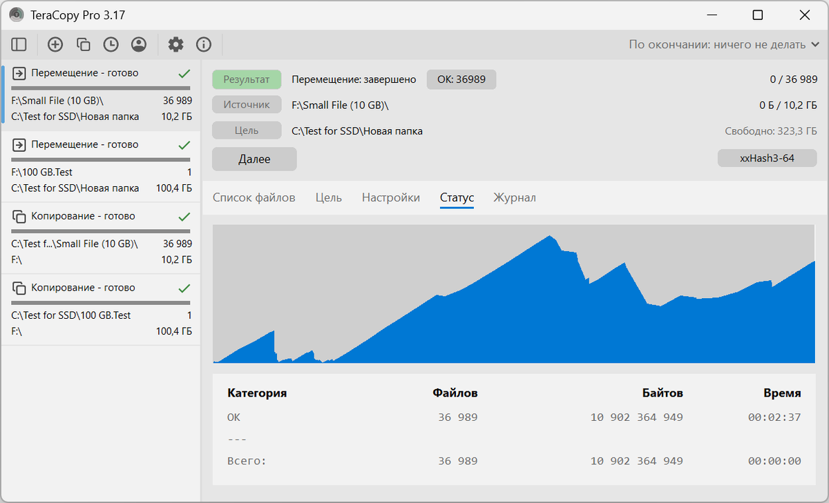SiliconPower XS90 Review: PCIe 5.0 in Action, Not in a Screenshot - My, Testing, Overview, Computer, Computer hardware, SSD, Nvme, Longpost, Peekaboo+
