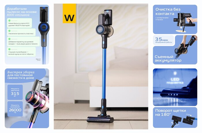 ������������ ������� Wollmer D707 Sapphire, 5 ������� � ���������