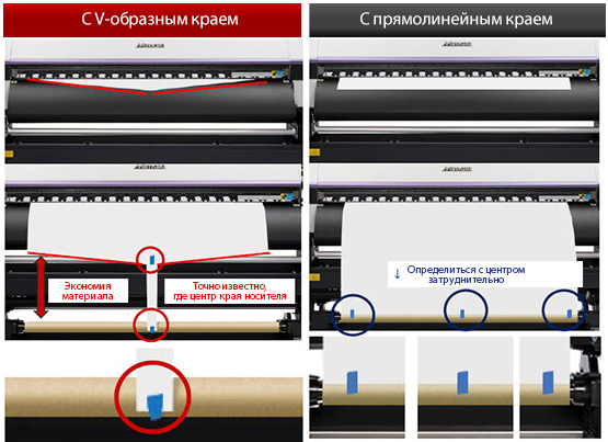 Базовые навыки печатника цифровой струйной печати - сублимация ч1. Печать 6